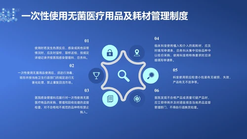 蓝色简约耗材管理PPT课件