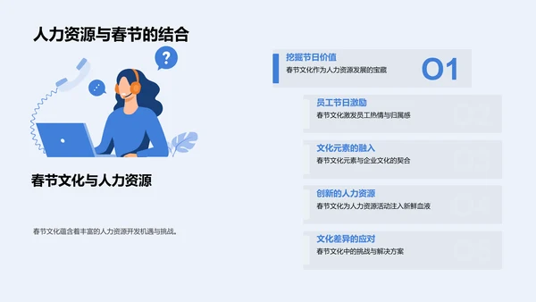 春节人资营销实战