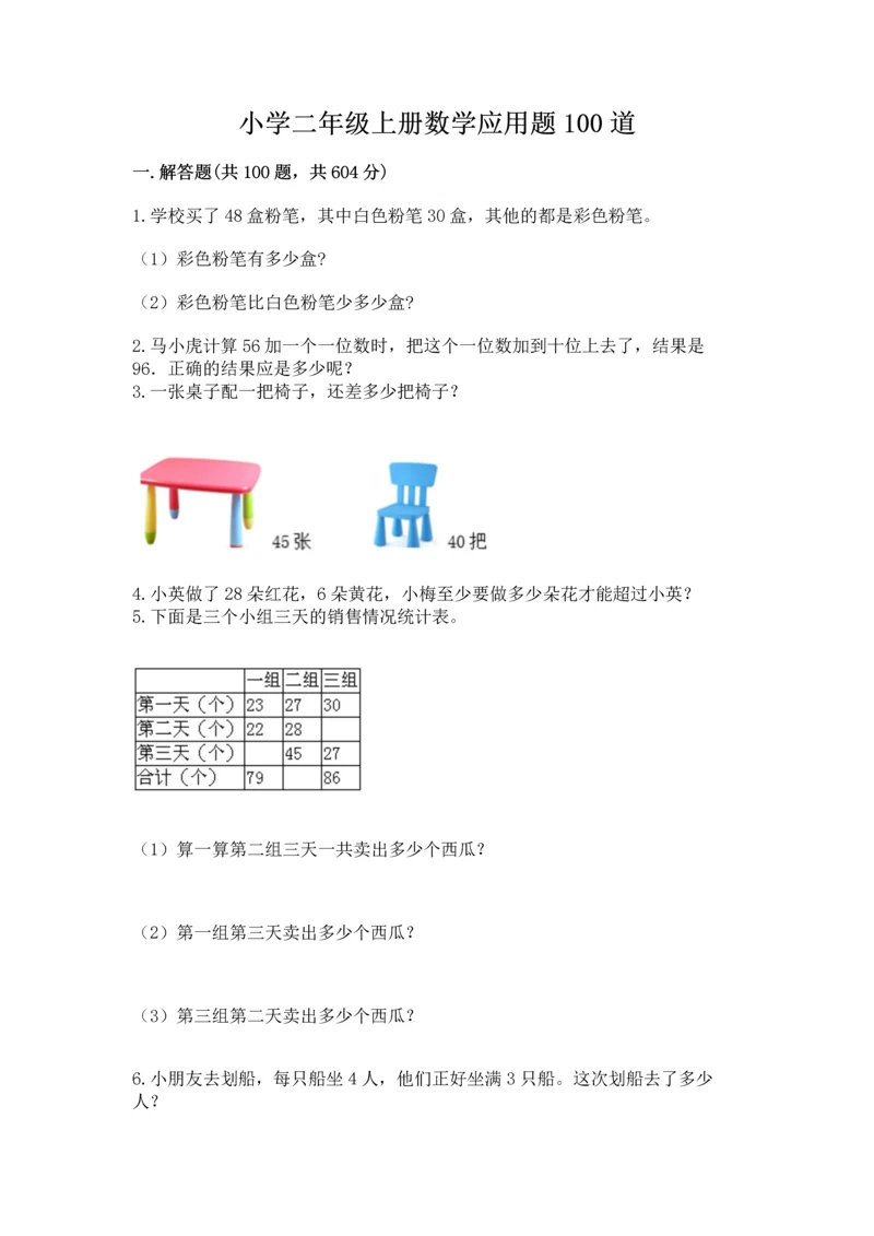 小学二年级上册数学应用题100道带答案（预热题）.docx