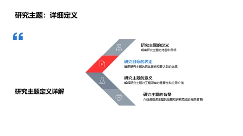 工程科学的探索之路