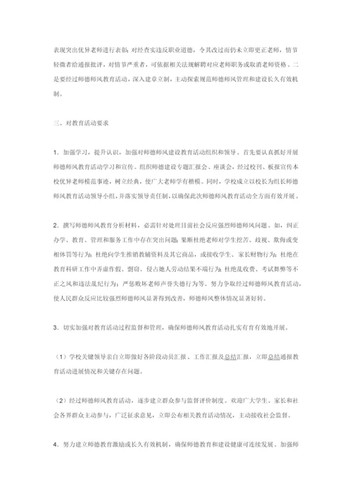 师德师风建设专业方案万能模板.docx