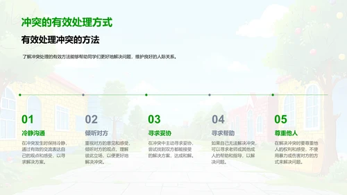 校园礼仪与友情建立PPT模板