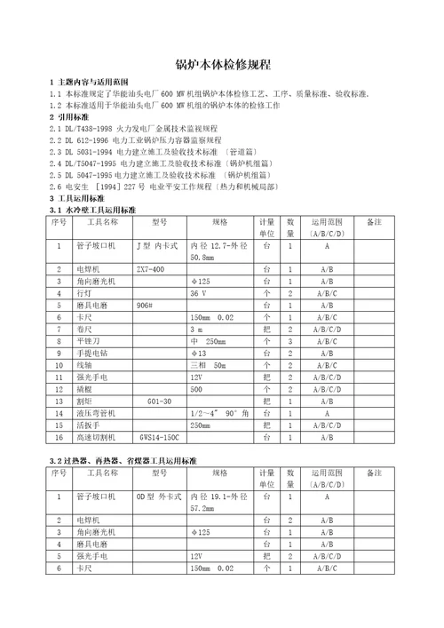 锅炉本体检修工艺规程