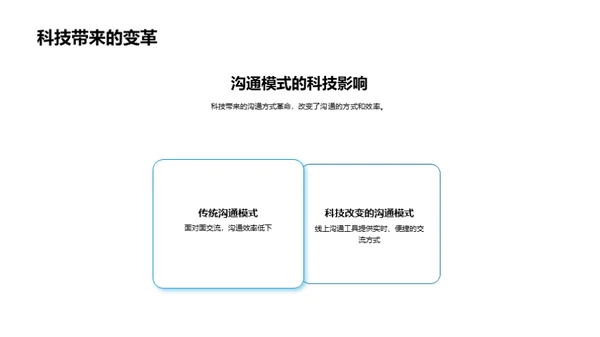 科技助力金融沟通