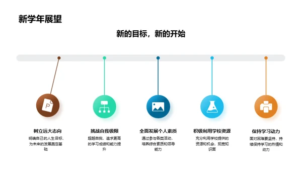 初二成长指南