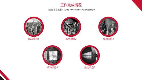 欧美高端商务总结计划通用PPT模板