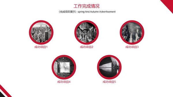 欧美高端商务总结计划通用PPT模板
