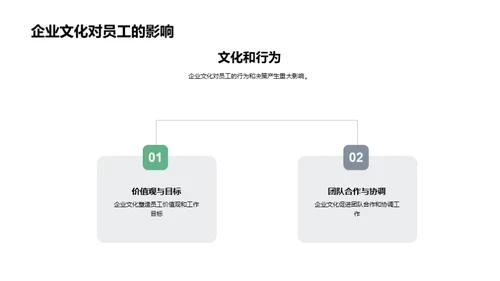 游戏化引领企业文化