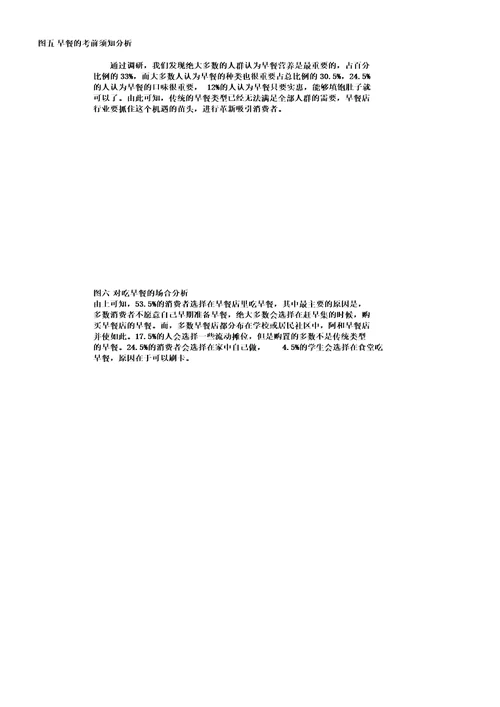 早餐店市场调研报告计划