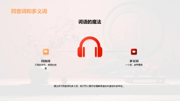 汉字之美与智慧