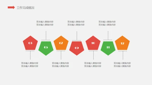 有机水果蔬菜产品宣传介绍通用PPT模板