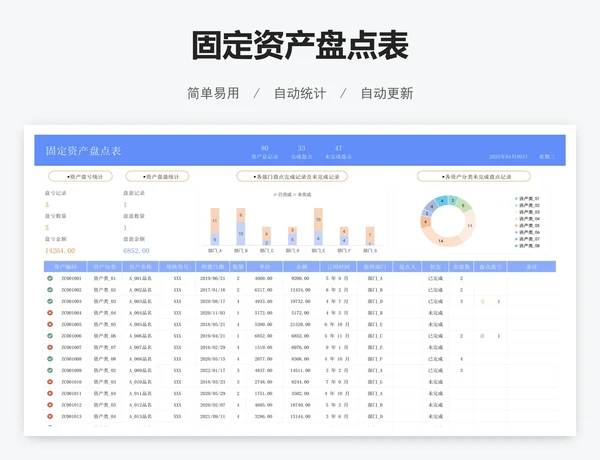 固定资产盘点表
