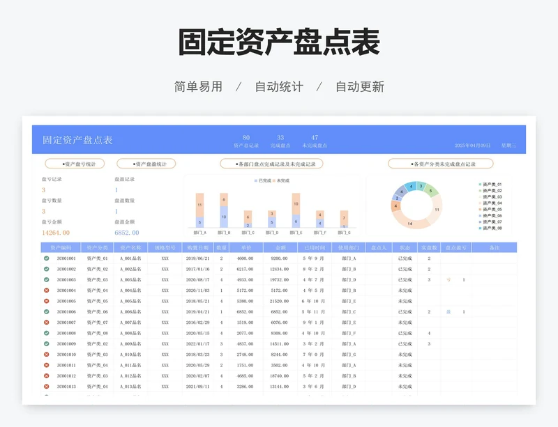 固定资产盘点表