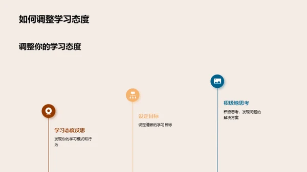 乐在学中的秘诀