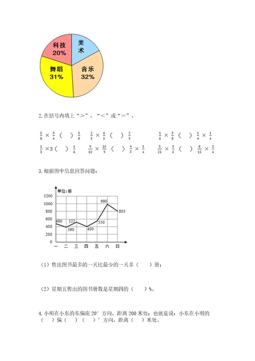 小学六年级上册数学期末测试卷（重点班）