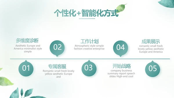 手绘小清新年终工作总结汇报PPT模板
