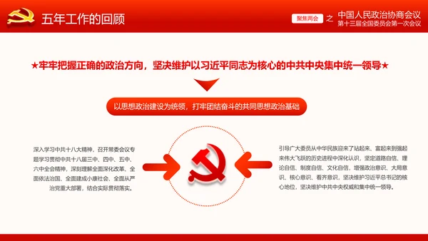 全国两会政协常委会工作报告ppt