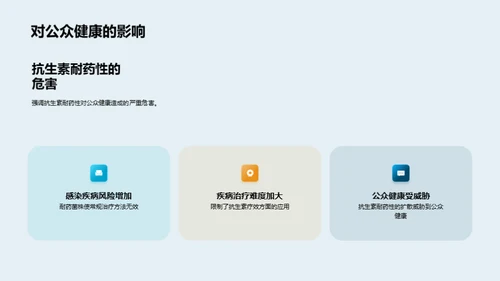 商务风生物医疗学术答辩PPT模板