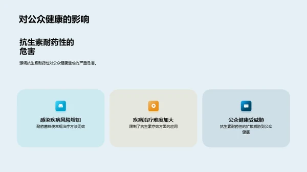 商务风生物医疗学术答辩PPT模板
