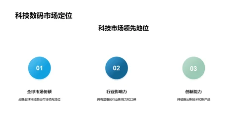 科技数码行业展望