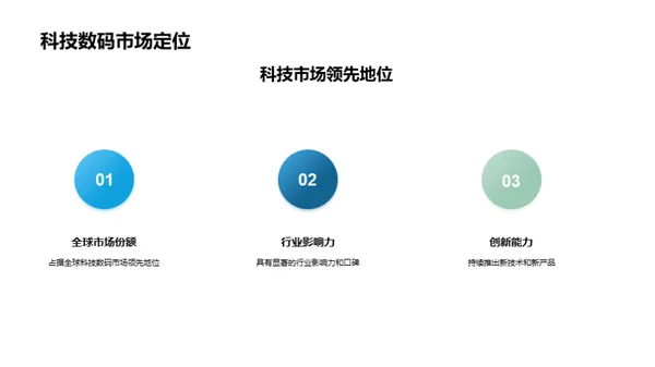 科技数码行业展望