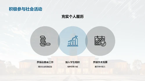 逐梦名校之路