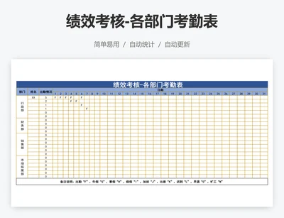 绩效考核-各部门考勤表
