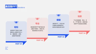 蓝色简约通用递进关系4项PPT单页