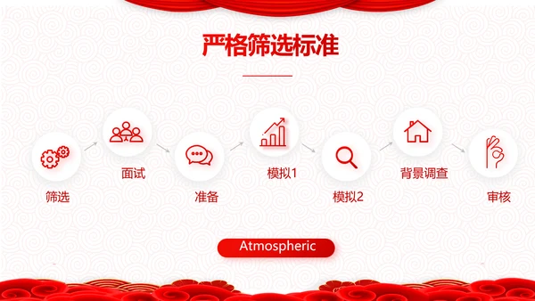 红色简约学校春节晚会活动策划动态PPT模板