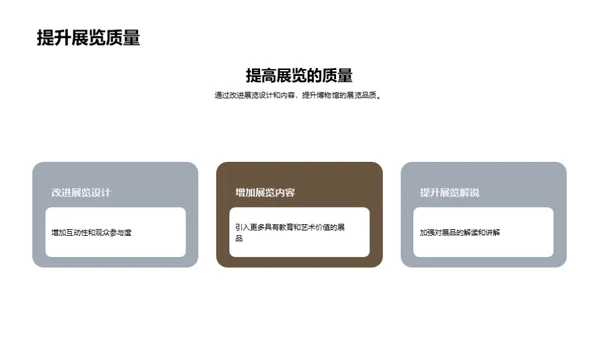 博物馆：挑战与突破