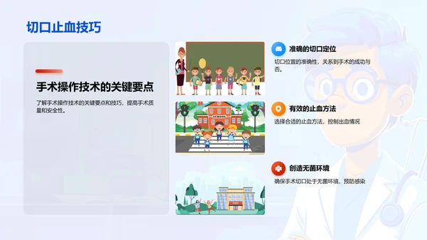 手术全程指导教学PPT模板