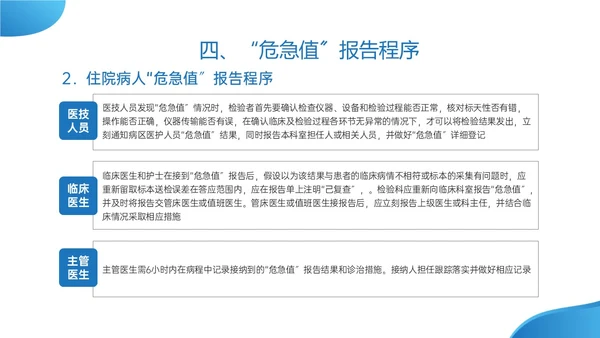 蓝色实拍危急值报告制度及管理培训医护ppt管理制度