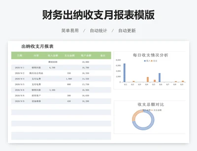 财务出纳收支月报表模版