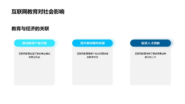 互联网化教育的未来