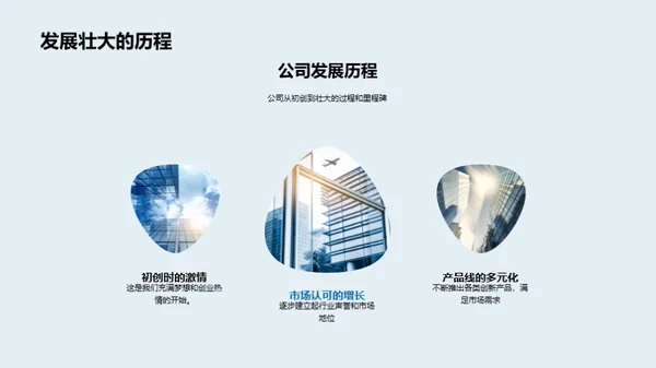 20XX企业奋进之路