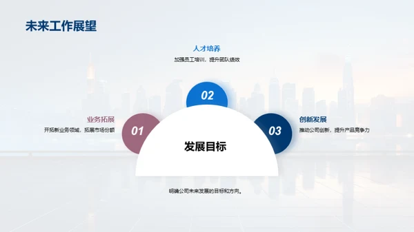 人力资源策略与实践