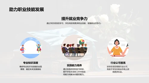 教育发展与家长参与