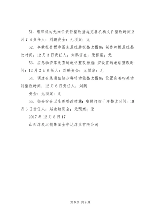 赶场路煤矿隐患整改方案 (2).docx