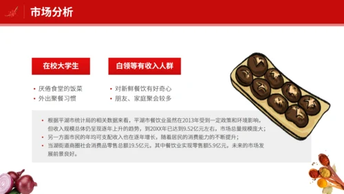 铜火锅加盟通用PPT模板