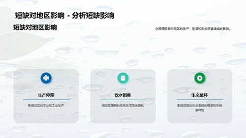 水资源：供需与调控
