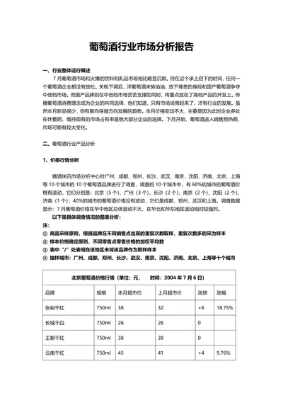 葡萄酒行业市场分析报告范本