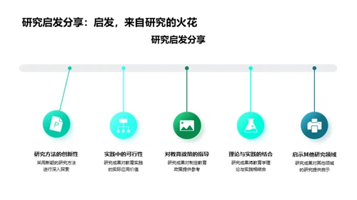 教育学的实践洞察