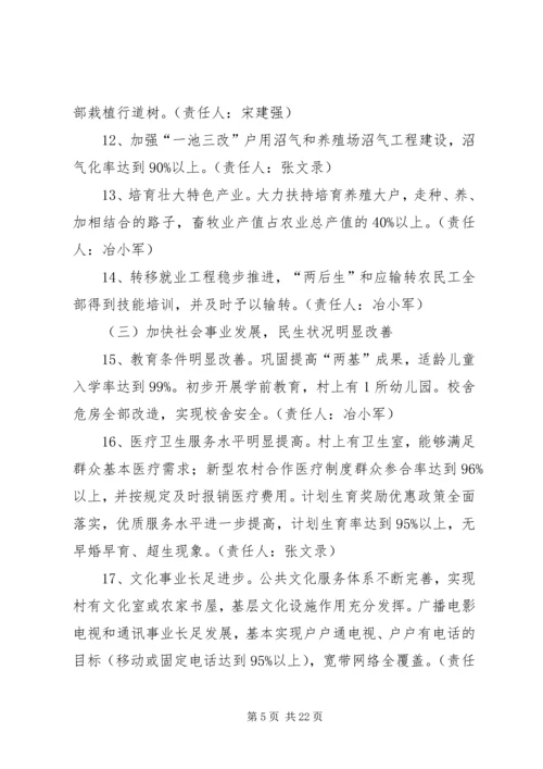 苏集村实施方案5篇.docx