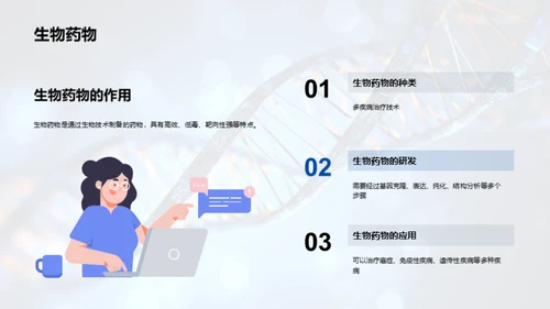 生物医疗：未来医学的光辉