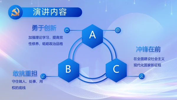 聚焦两会党课政府工作报告动态PPT