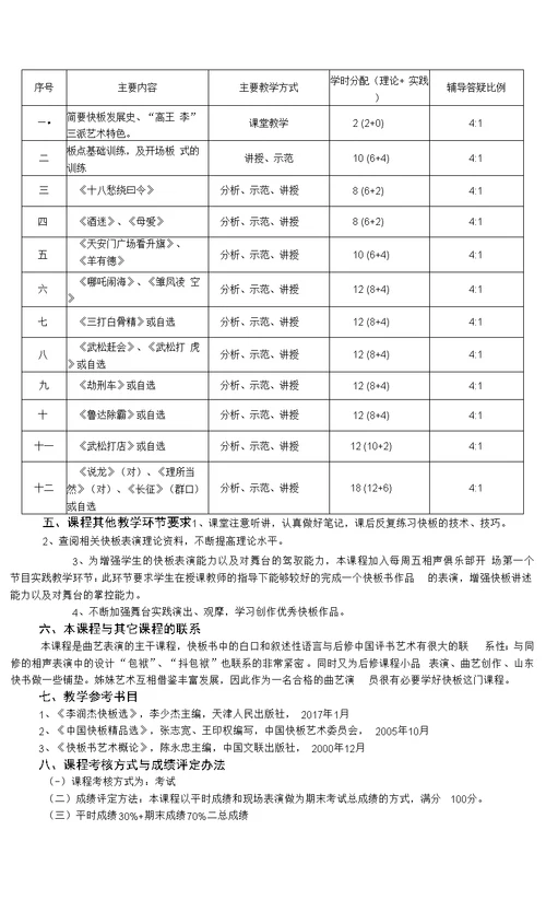 《快板》课程教学大纲