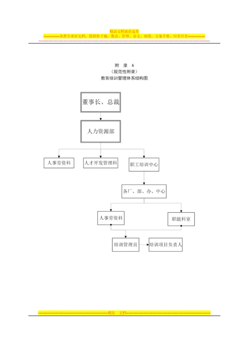 教育培训管理规定及业务流程图.docx