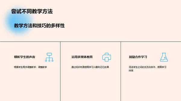 如何提高学生的学习效率