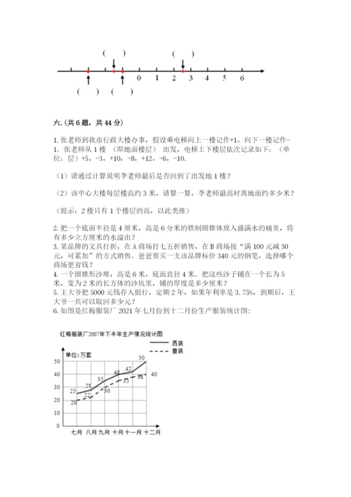 西安铁一中分校小学数学小升初第一次模拟试题（夺冠）.docx