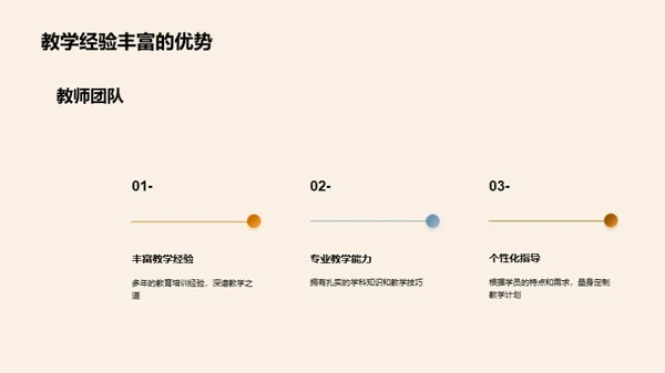 教育2.0：塑造未来人才